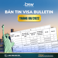 Visa bulletin/bản tin thị thực tháng 8/2022