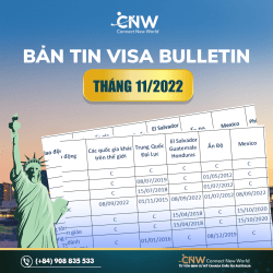 visa bulletin tháng 11