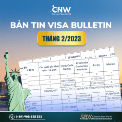 Visa Bulletin tháng 2/2023 - Cập nhật bản tin thị thực mới nhất
