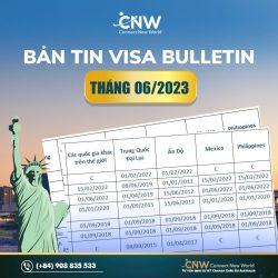 Visa Bulletin/bản tin thị thực Mỹ tháng 6/2023