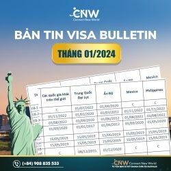 Visa Bulletin/bản tin thị thực Mỹ tháng 01/2024 – EB-3 diện lao động phổ thông tiến thêm 30 ngày