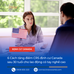 Diem CRS dinh cu Canada