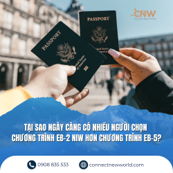 chuong trinh visa EB-2 NIW la gi